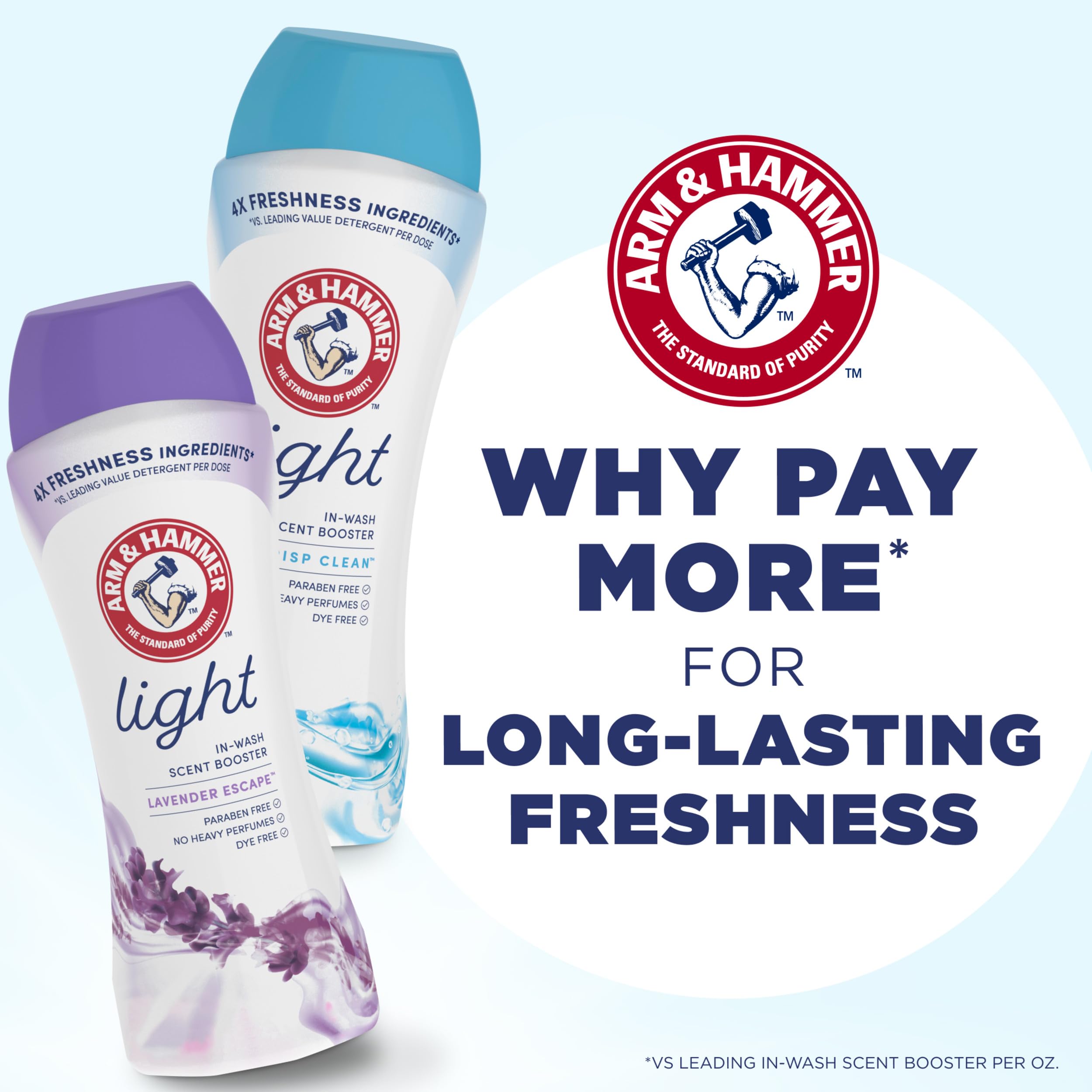 Arm & Hammer Light In-Wash Scent Booster, Laundry Scent Booster Lavender Escape scent, 24 Oz