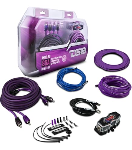 Amazon.com: DS18 AKIT8.PU 8-GA Amplifier Installation Wiring Kit