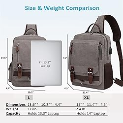 BASICPOWER Messenger Bag Canvas Sling Crossbody