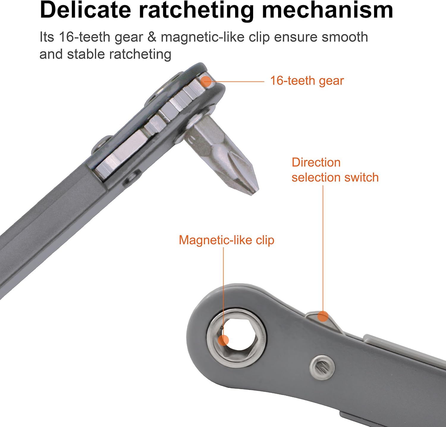 MulWark 11pc 1/4 Mini Ratchet Wrench Close Quarters Pocket Screwdriver Set with High Torque & Low Profile- Micro Right Angle EDC Tool with 90 Degree Mini Offset Reversible Drive Handle& Multi Hex Bit - - 