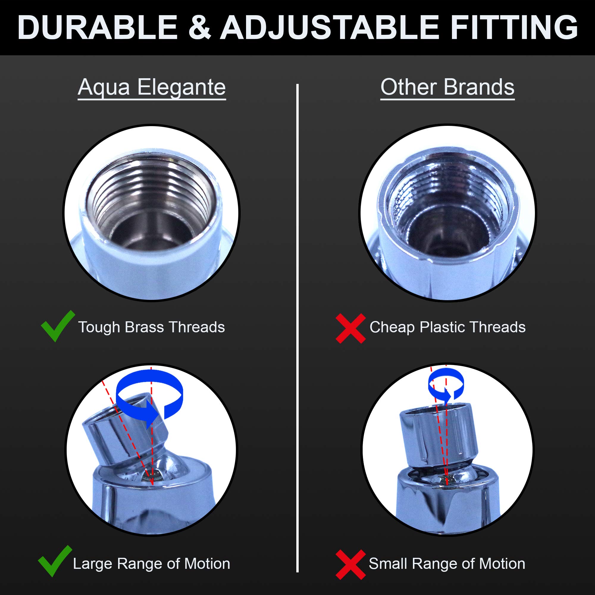 Aqua Elegante 3 Inch High Pressure Shower Head Best Pressure Boosting