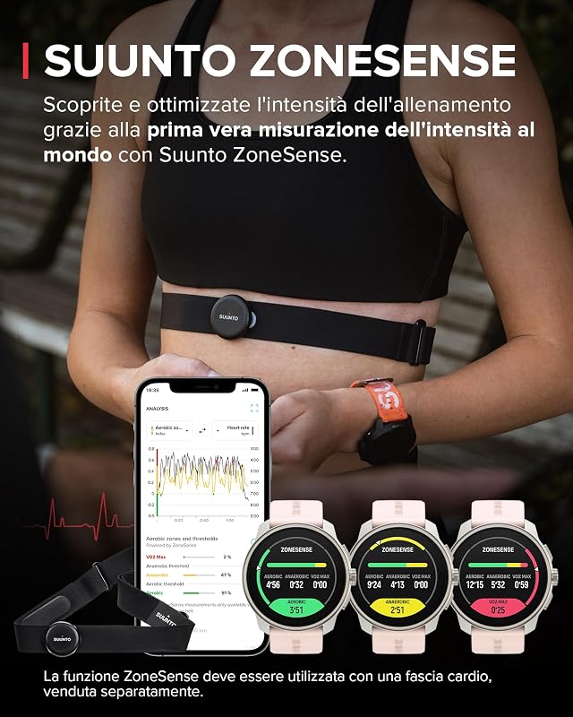 Race S Orologio Sportivo Donne Uomo, GPS Running Activity Tracker, Bi-Band GNSS, Offline Map, AMOLED Touch Schermo, Smartwatch Cardiofrequenzimetro Altimetro, 95+ Sports, Autonomia 13 Giorni