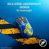 Razer DeathAdder V3 Pro Fortnite Edition Wireless Mouse 90 Hrs Battery view 4