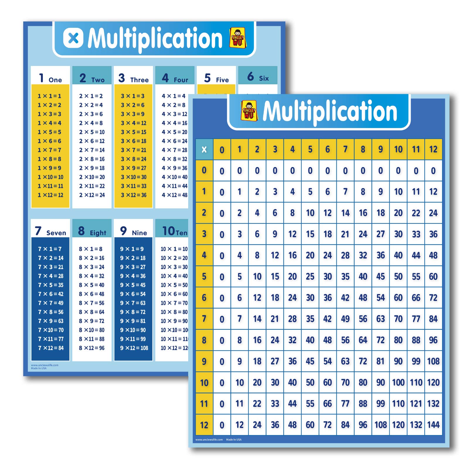 Multiplication Chart 2 Pack Laminated Times Table Poster For Classroom