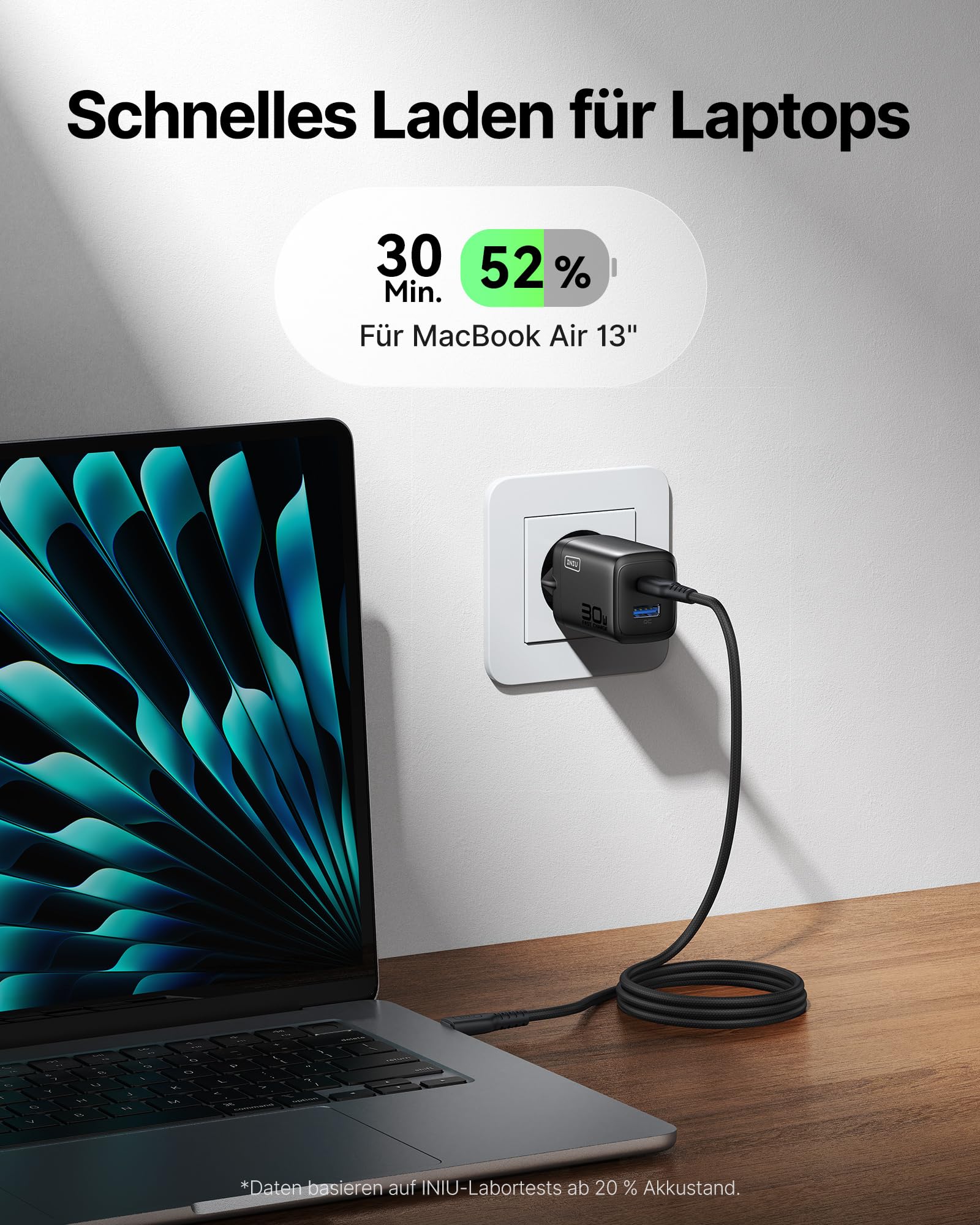 INIU 30W USB C Ladegerät, 2 Stück [USBC + USBA] Schnellladegerät mit Kabel, GaN PD Mehrfach Netzteil, USB C Charger für iPhone 17 16 Pro Max, iPad Pro, MacBook Air, Galaxy S25 S24 Ultra, Google 10 etc 3