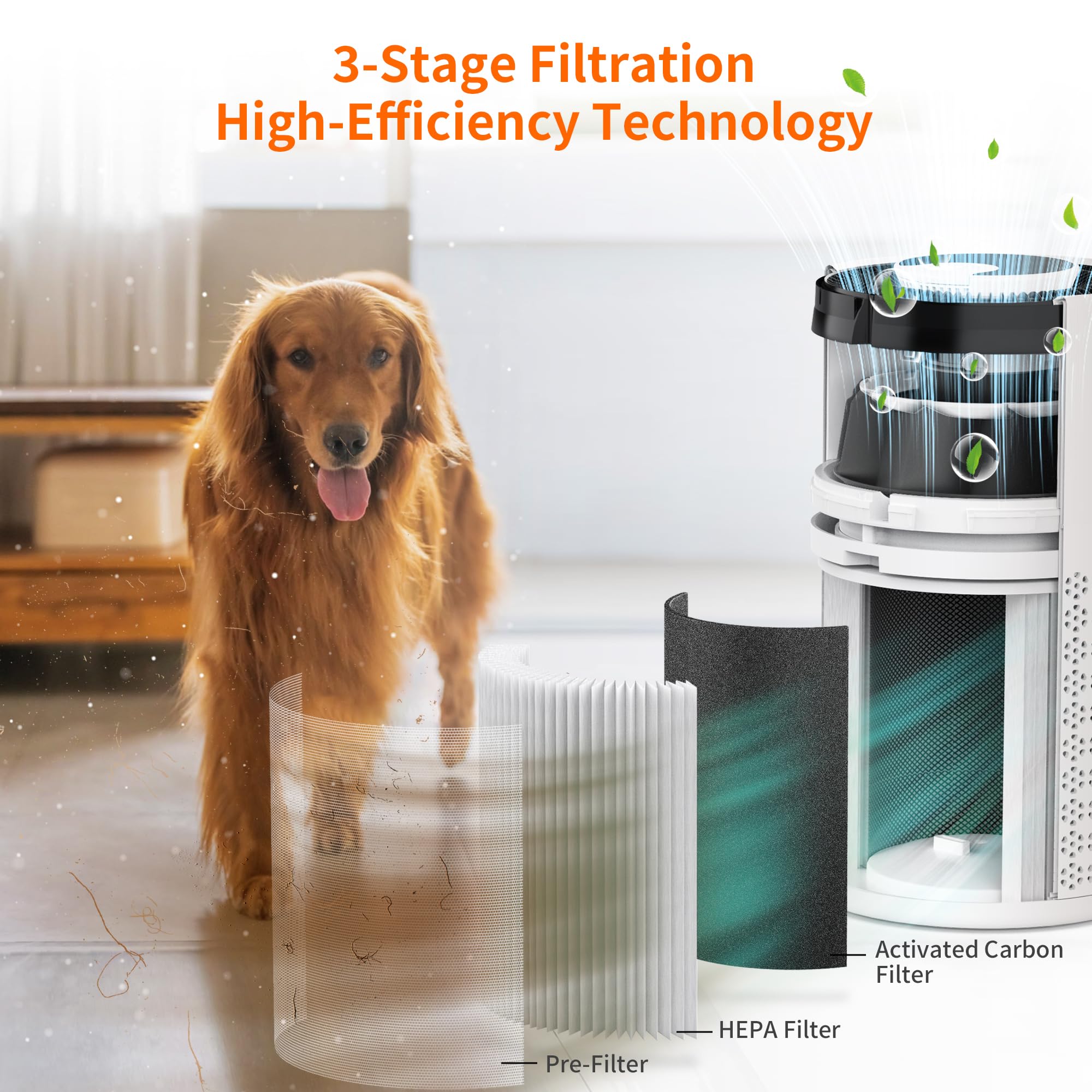 AIRROMI Air Purifier for Bedroom with HEPA 3-in-1 Filter, Pet Air Purifier for Home Cat Pee Smell, Covers Upto 990 Ft², Quiet 360° intake Air Cleaner for pet hair,allergies,Dust,Smoke A2001 White
