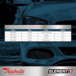 Raybestos Premium Raybestos Element3
