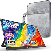 iProda 18.5" Portable Monitor 120Hz FHD 1080P, USB-C HDMI Laptop Screen Extender, Second Display for Laptop/PC/Mac/PS5/PS4/Switch, Travel Monitor with Protective Sleeve, VESA Mountable