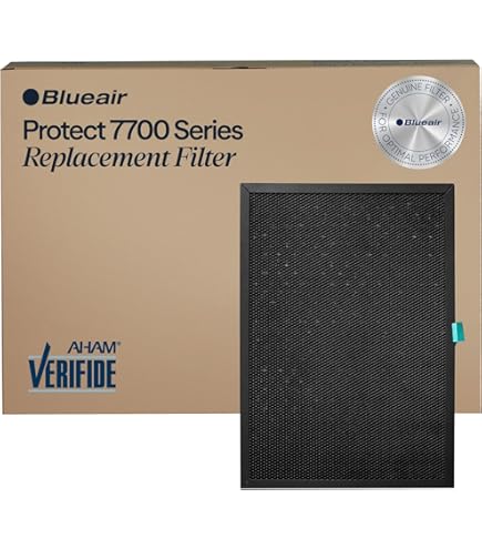 Amazon.com: BLUEAIR Protect 7400 SmartFilter, Genuine Replacement