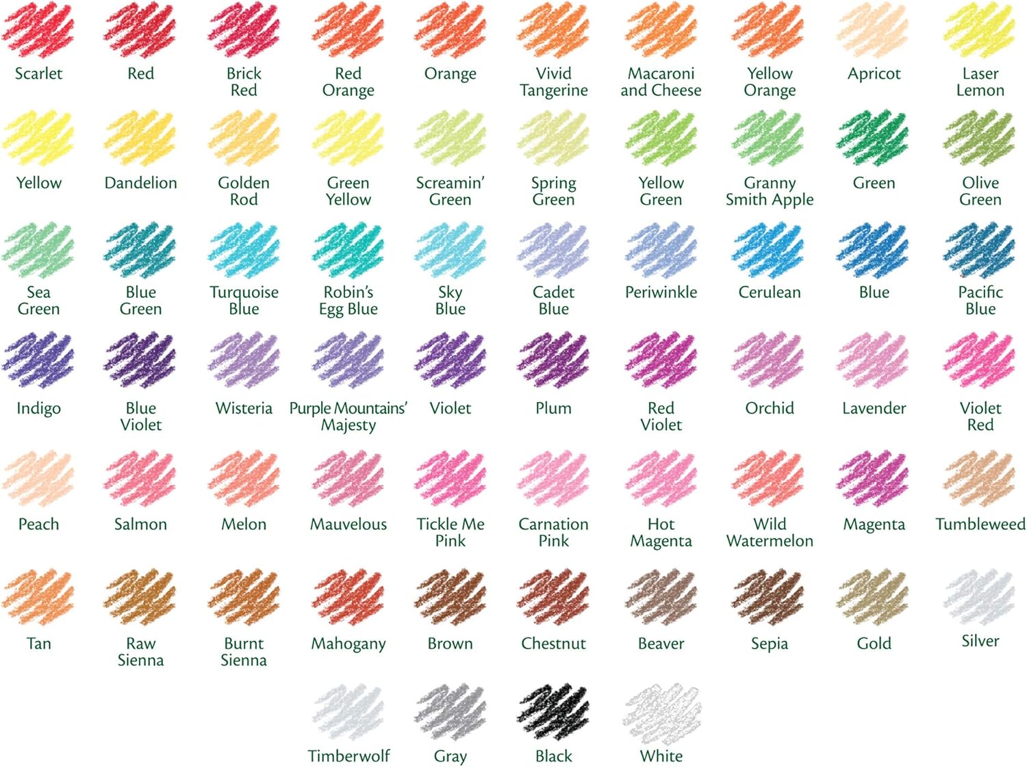 Crayola Mini Colored Pencils in Assorted Colors, Coloring Supplies for Kids, 64ct: Toys & Games
