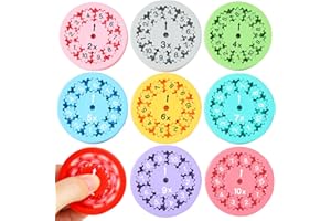 GOHEYI Math Fidget Spinners, Multiplication Game Fidget Toys for Kids, Math Facts Fidget Spinner Multiplication Division Math Toys for Home School 3rd Grade Classroom Prizes Christmas Stocking Stuffers