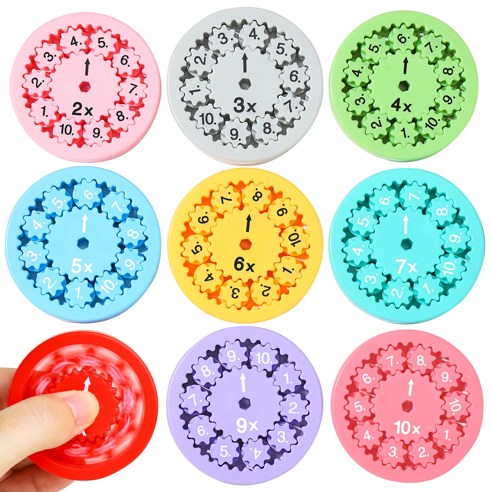 Math Fidget Spinners, Multiplication Game Fidget Toys for Kids, Math Facts Fidget Spinner Multiplication Division Math Toys for Home School 3rd Grade Easter Basket Stuffers Gifts Kids Classroom Prizes