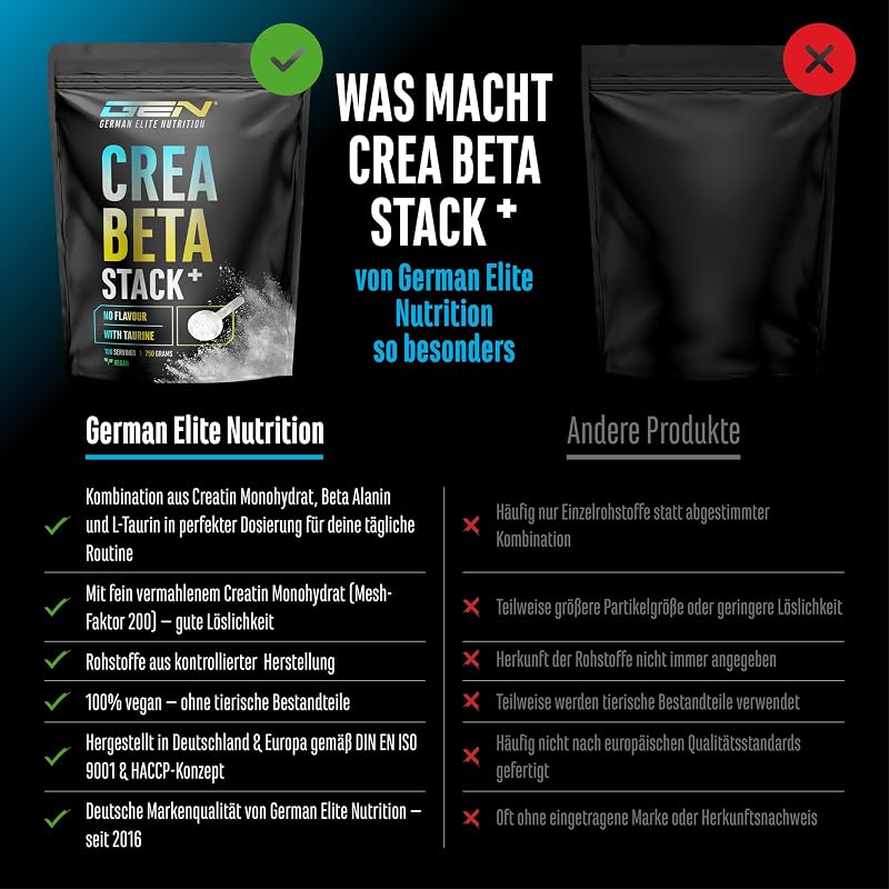 Creatin Beta Alanin Stack - 750 g