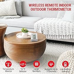 ThermoPro Indoor Outdoor Thermometer Wireless