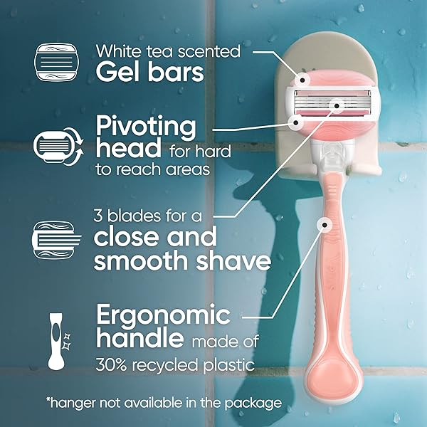GILLETTE VENUS SPA BREEZE 2 IN 1 RAZOR PLUS SHAVE GEL BARS