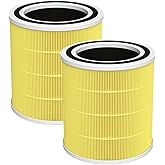 2 Pack AC400 Air Purifiers Replacement Filter for Purivortex AC400 Air Purifier, 3-in-1 HEPA Technology High Efficiency Pet Care Filter, Yellow