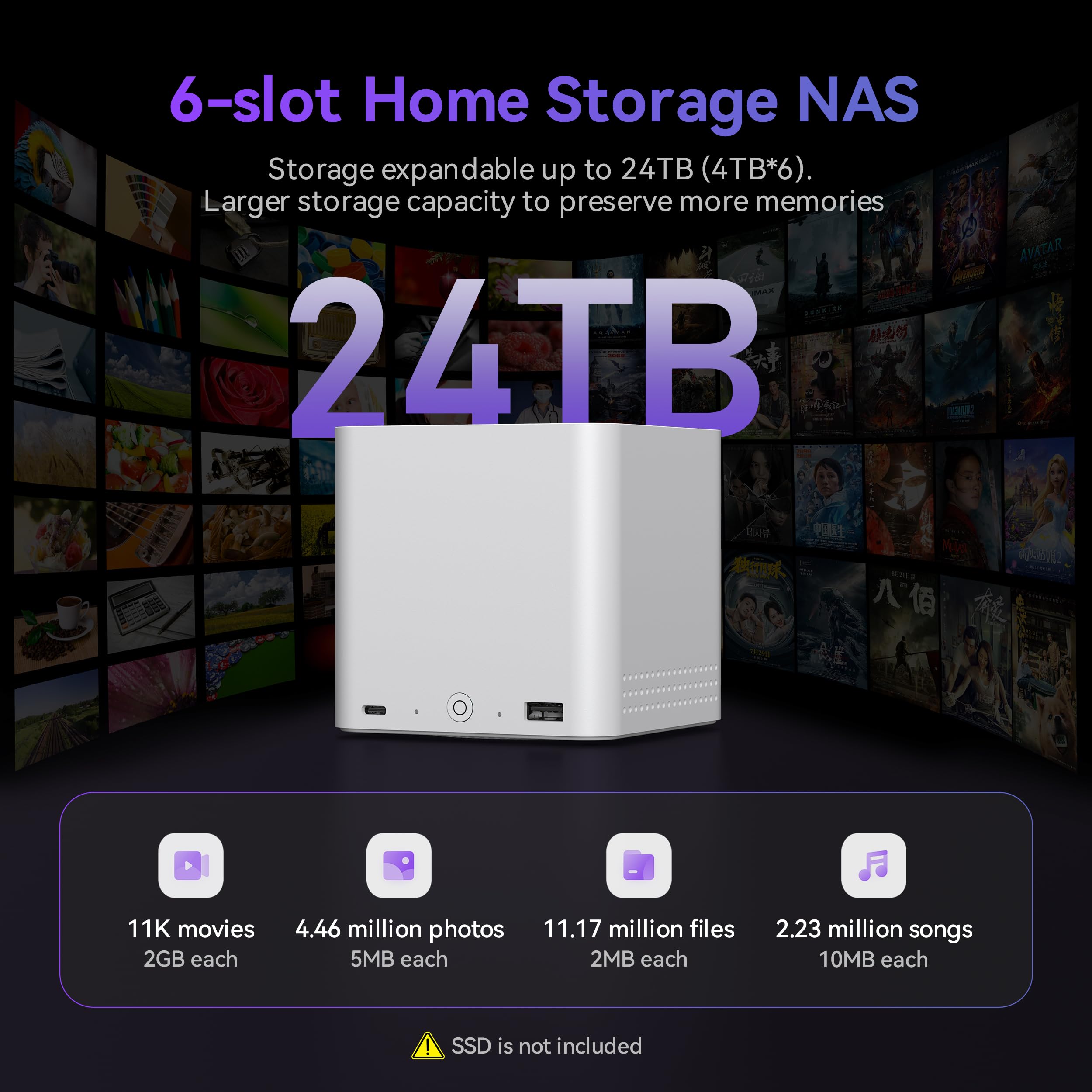 Beelink Me Mini, Mini PC NAS, CPU Intel N95, LPDDR5 de 12 GB, SSD PCIe de 1 TB, 6 ranuras para SSD PCIe3.0 M.2 (MÁX. 24 TB), LAN dual 2.5G/WiFi6/BT5.2/USB3.2/HDMI, HTPC, nube privada, enrutador suave, solución de almacenamiento