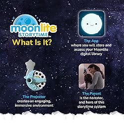 Moonlite Mini Projector with 4 Disney Princess