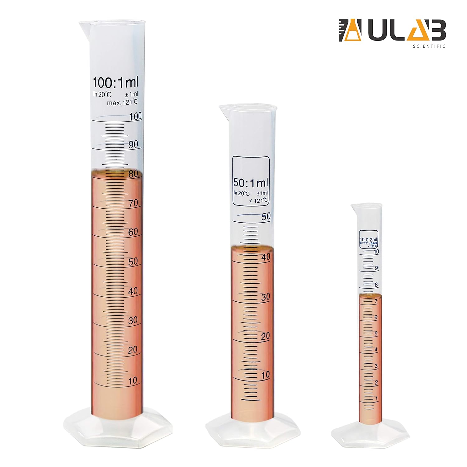 Amazon Com Ulab Scientific Plastic Measuring Cylinder Set 3 Sizes 10ml 50ml 100ml Pp Material Hexagonal Base Blue Printed Graduation Umc1003 Kitchen Dining