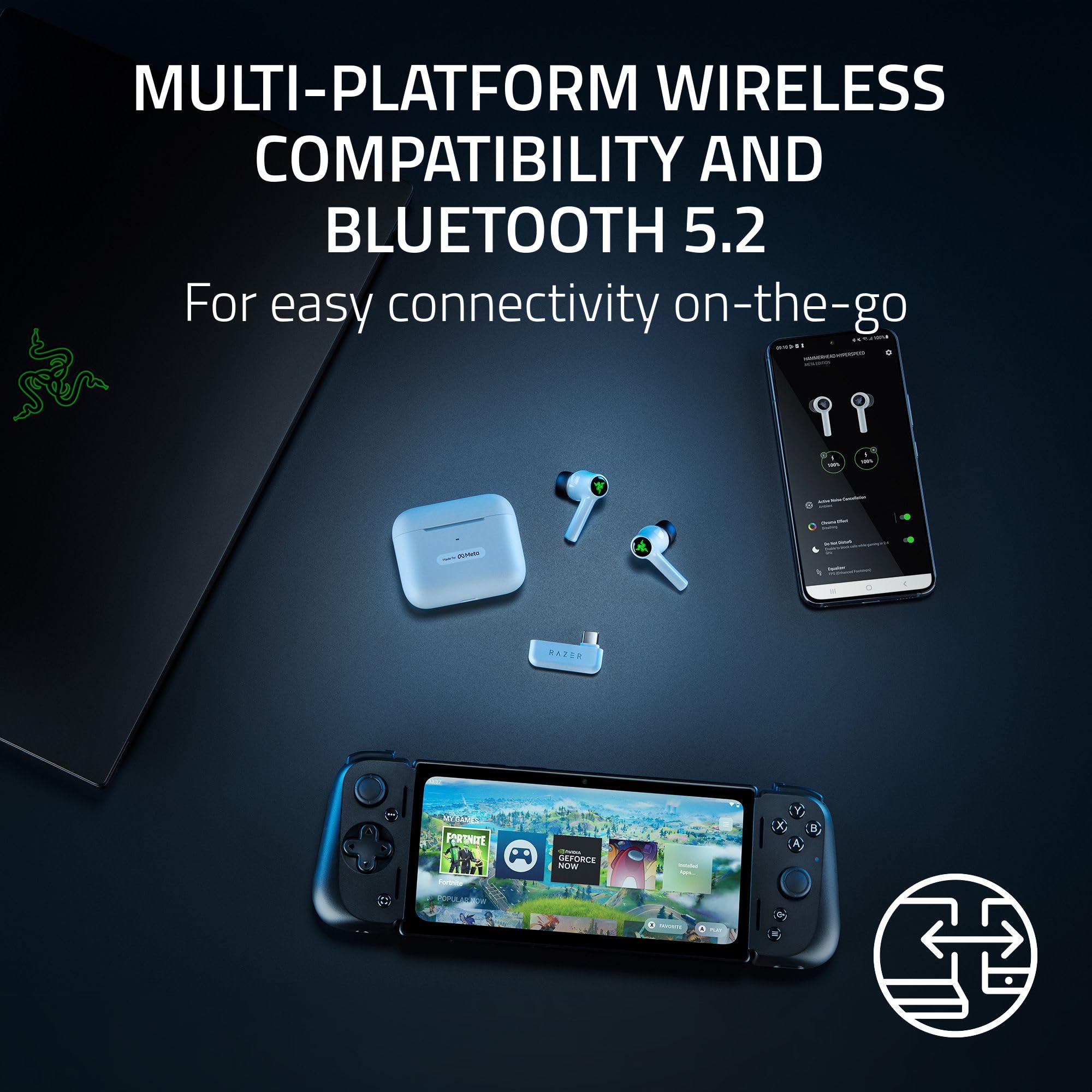 Razer Hammerhead HyperSpeed Wireless Gaming Earbuds for VR: Meta Quest 2 & 3 Authorized - 2.4Ghz Wireless via USB-C - Bluetooth 5.2 - Multi-Platform - ANC - 30 Hr Battery - Comfortable Fit - White