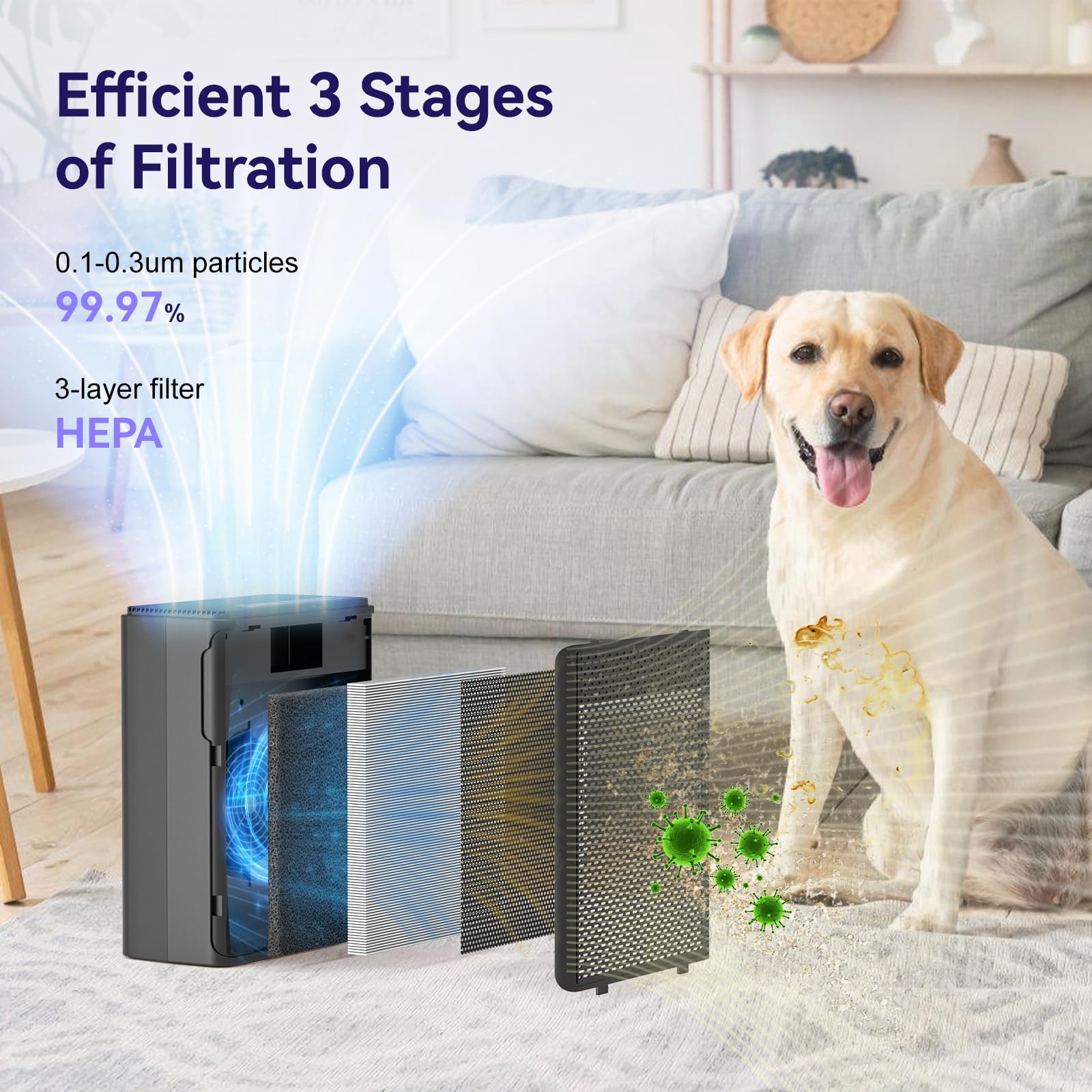 Air Purifiers for Home Pets Covers Up to 1500 Sq Ft,H13 Hepa Filter with Washable Pre-Filter,Pet Hair Dander Smoke Air Cleaner,22 dB Quiet Sleep for Living Room Bedroom Kitchen,P280 (Black)