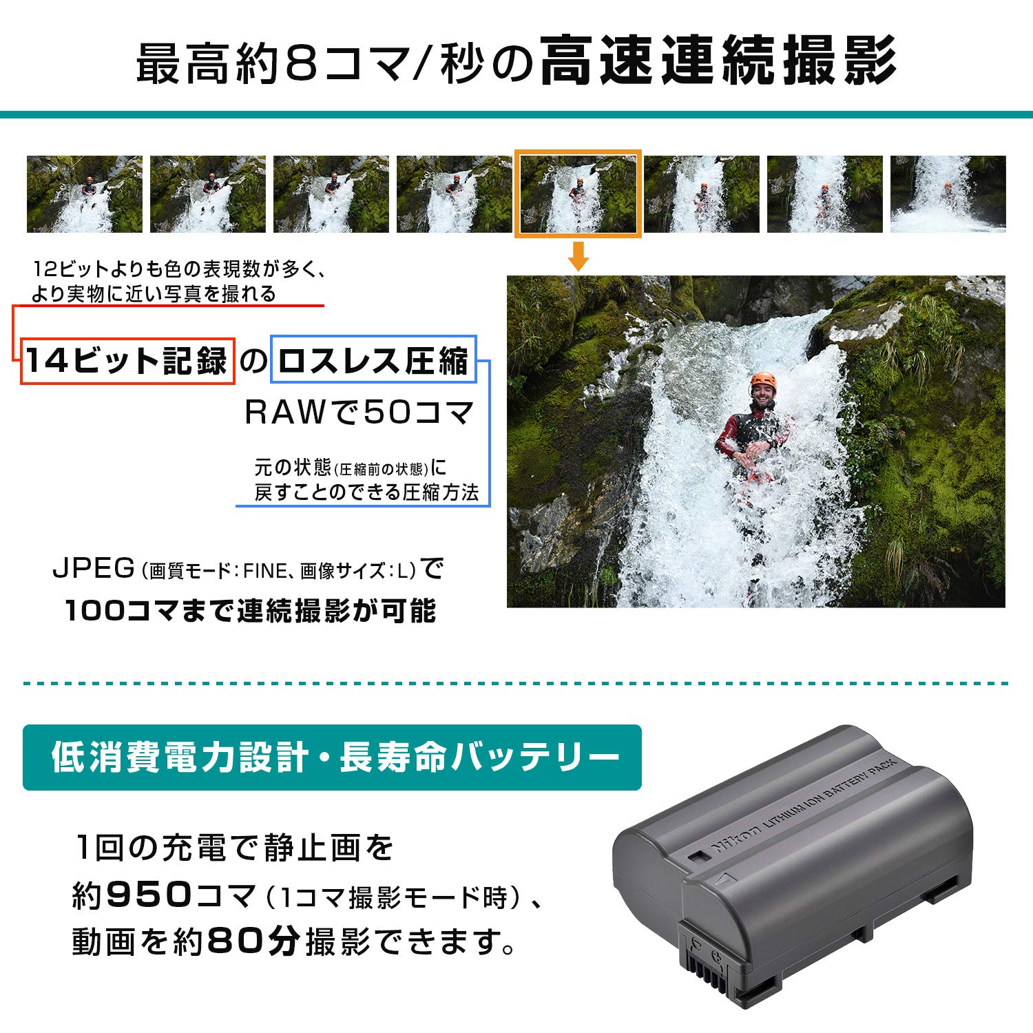 Nikon D7500 20.9MP DX-Format 4K Ultra HD DSLR Digital Camera (Body Only) - (Japan Import)