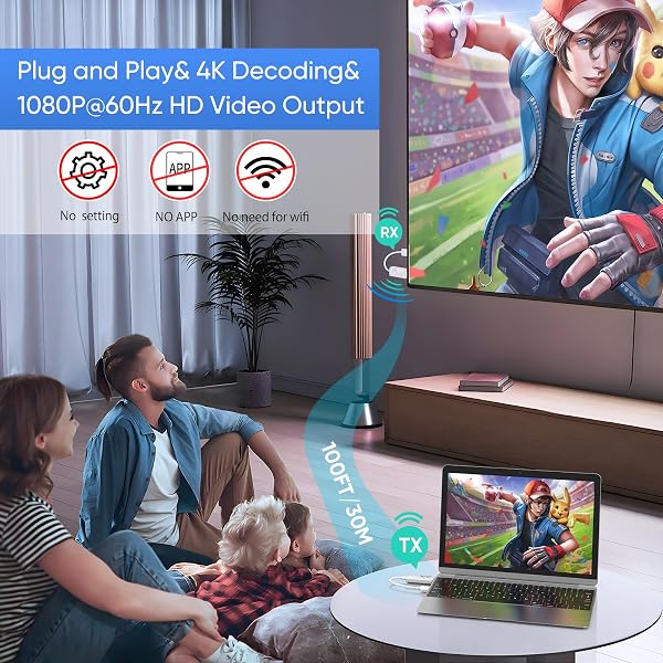 WIRELESS HDMI TRANSMITTER AND RECEIVER 328FT/100M,4K DECODE 1080P OUTPUT WIRELESS HDMI EXTENDER,2.4G/5G PLUG&PLAY PORTABLE WIRELESS,FOR STREAMING VIDEO AND AUDIO TO MONITOR FROM LAPTOP/TV BOX