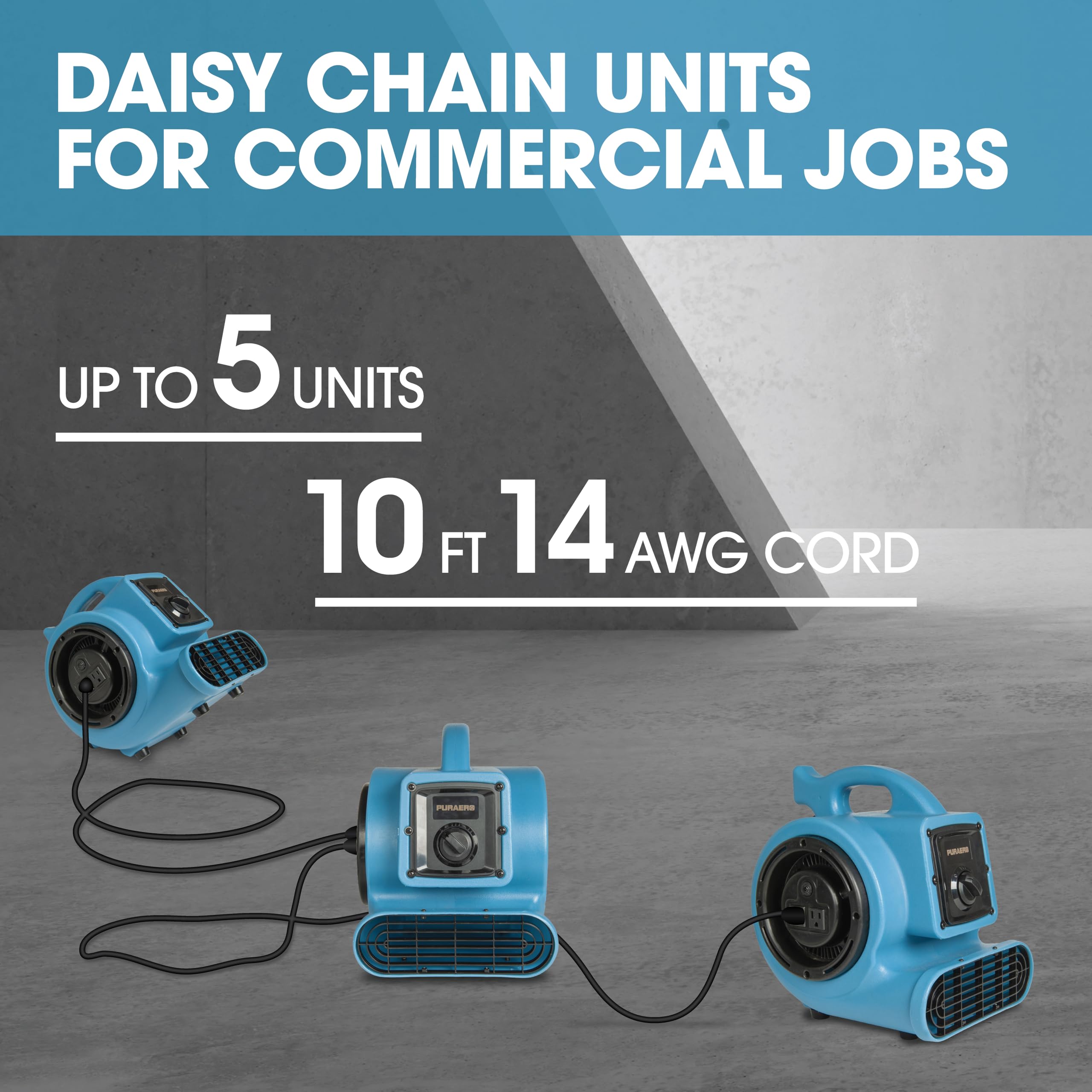 PURAERO Mini Air Mover | Carpet Dryer and Blower Fan | High-Velocity Floor Fan for Crawlspaces, Attics, Basements, Bathrooms | 1/5 HP 800 CFM | Water Damage Restoration, Grow Rooms | PA-200-AM | Blue