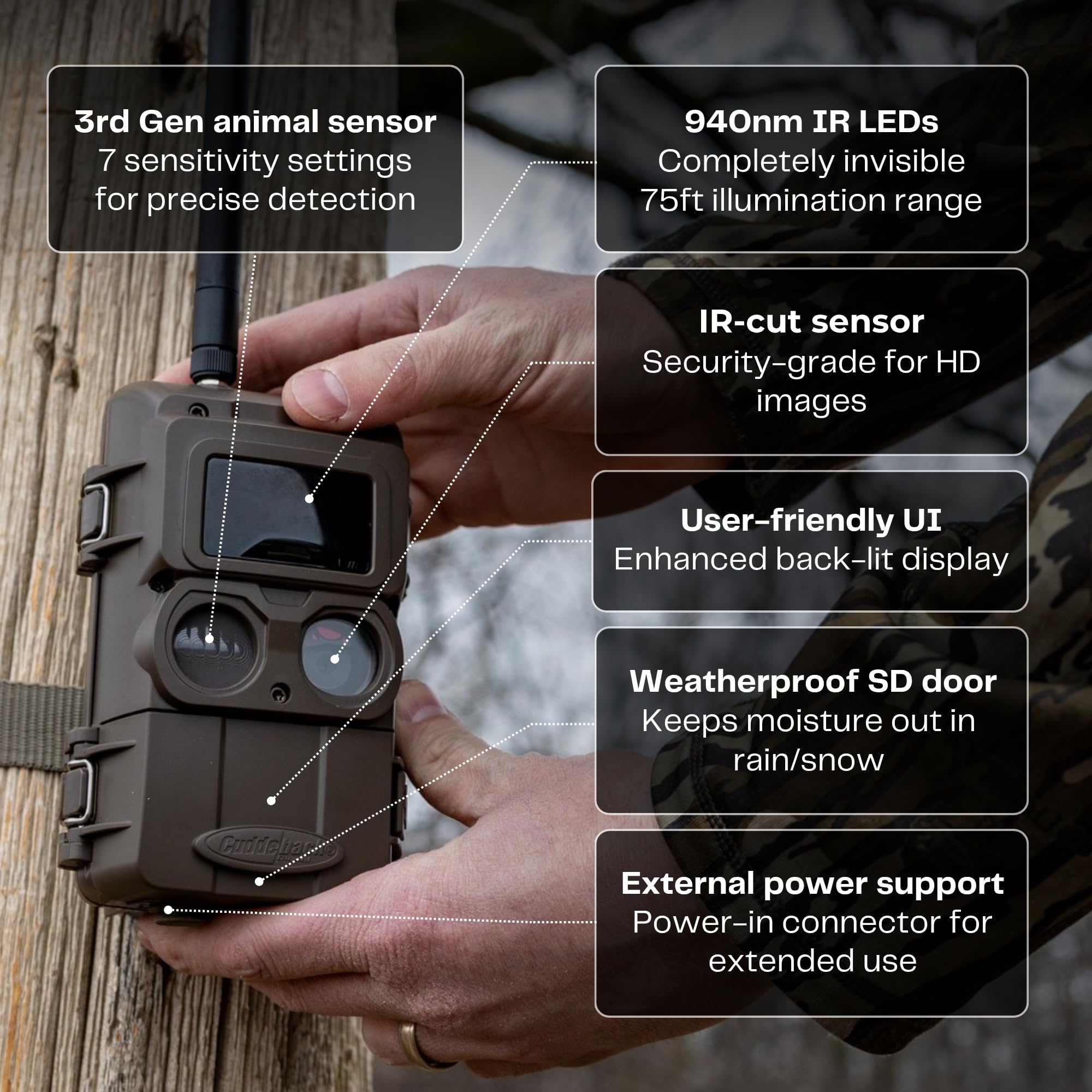 Cuddeback Cuddelink IR Camera