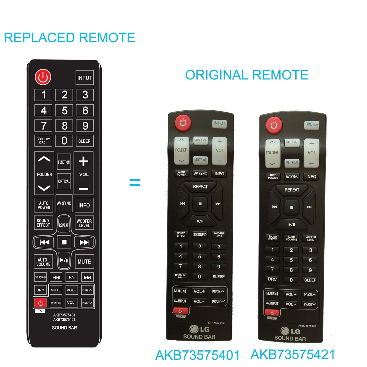 Best lg remote control sound bar The Best Home