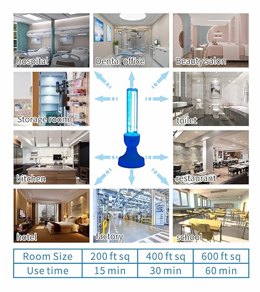 BAIMNOCM 50 WATT UV LIGHT SANITIZER, UVC GERMICIDAL LAMP WITH E26 BASE AND REMOTE CONTROL, HOME DISINFECTION DEVICE UV LIGHT BULB FOR BASEMENT/BEDROOM/KITCHEN, 2X25W ULTRAVIOLET LIGHT LAMP