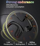 RSGK MP3 Player Headphones Bluetooth 5.0 Bone Conduction 32GB IP68 Waterproof view 7