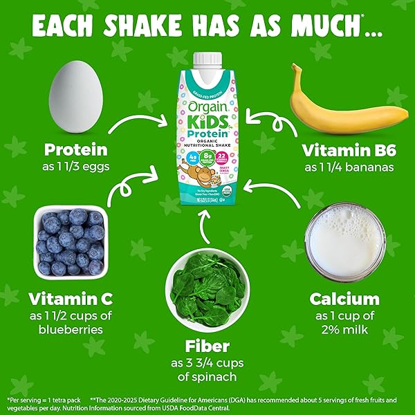 ORGAIN ORGANIC KIDS NUTRITIONAL PROTEIN SHAKE, FRUITY CEREAL – KIDS SNACKS WITH 8G DAIRY PROTEIN, 22 VITAMINS & MINERALS, FRUITS & VEGETABLES, GLUTEN FREE, SOY FREE, NON-GMO, 8.25 FL OZ (PACK OF 12)