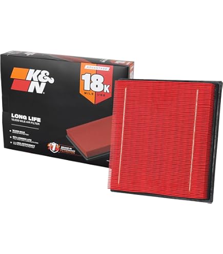 Filtro Polen Ford F250 F350 Filtro De Aire De Cabina FRAM Para Ford Expedition, F-150, F-250, F-350 Y Navigator 2017-2022 Final Fantasy TCG