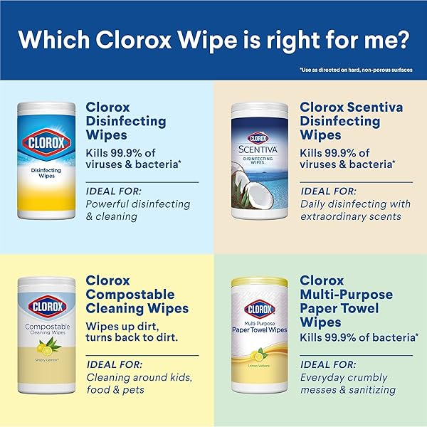 CLOROX DISINFECTING WIPES DISINFECTING FRESH SCENT, LEMON CANISTER 75 COUNT