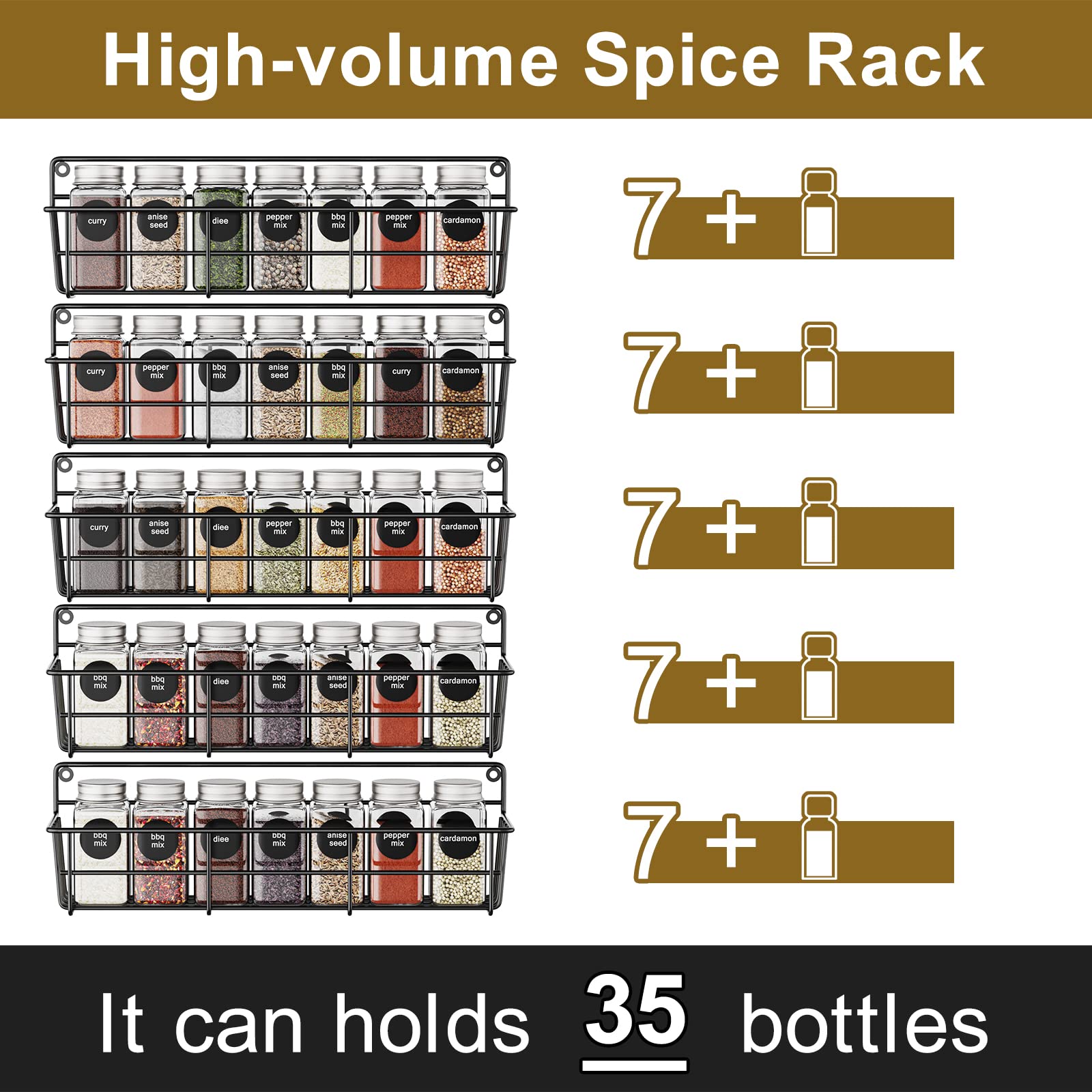 5 Pack Spice Rack Seasoning Organizer Wall Mount, Screw or Adhesive Hanging Shelf Basket Spice Organizer Shelf for Kitchen, Black