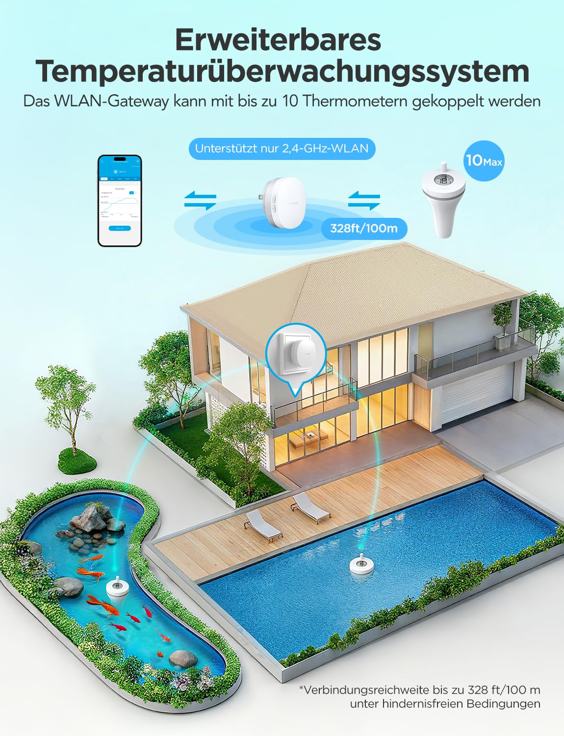 GoveeLife WLAN Pool thermometer mit App, Schwimmendes Funk Wasserthermometer Digitale mit Wasserdichtigkeit nach IPX7, Benachrichtigungsalarm für Badewanne, Aquarium, Whirlpool und Spa 5