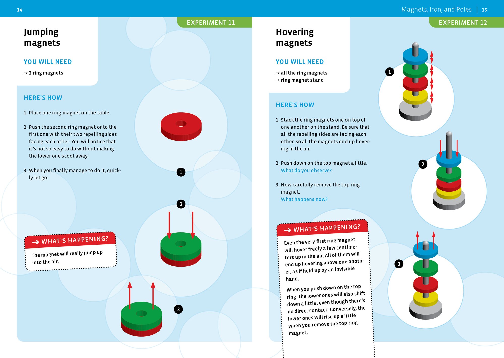 Thames & Kosmos Magnetic Science | 33 STEM Experiments | Ages 8+ | Learn About Earth’s Magnetic Poles | Discover How Invisible Magnetic Fields Work | Full-Color 48-Page Manual