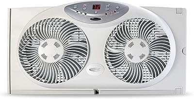 Los mejores ventiladores extractores de cocina ️ cocina21.com【2021