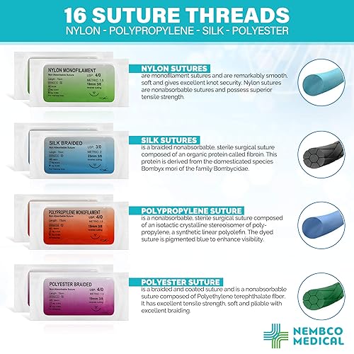 Medical Suture Practice Kit - Complete Training Set With Silicone Pad, Tools & Mixed Suture Threads