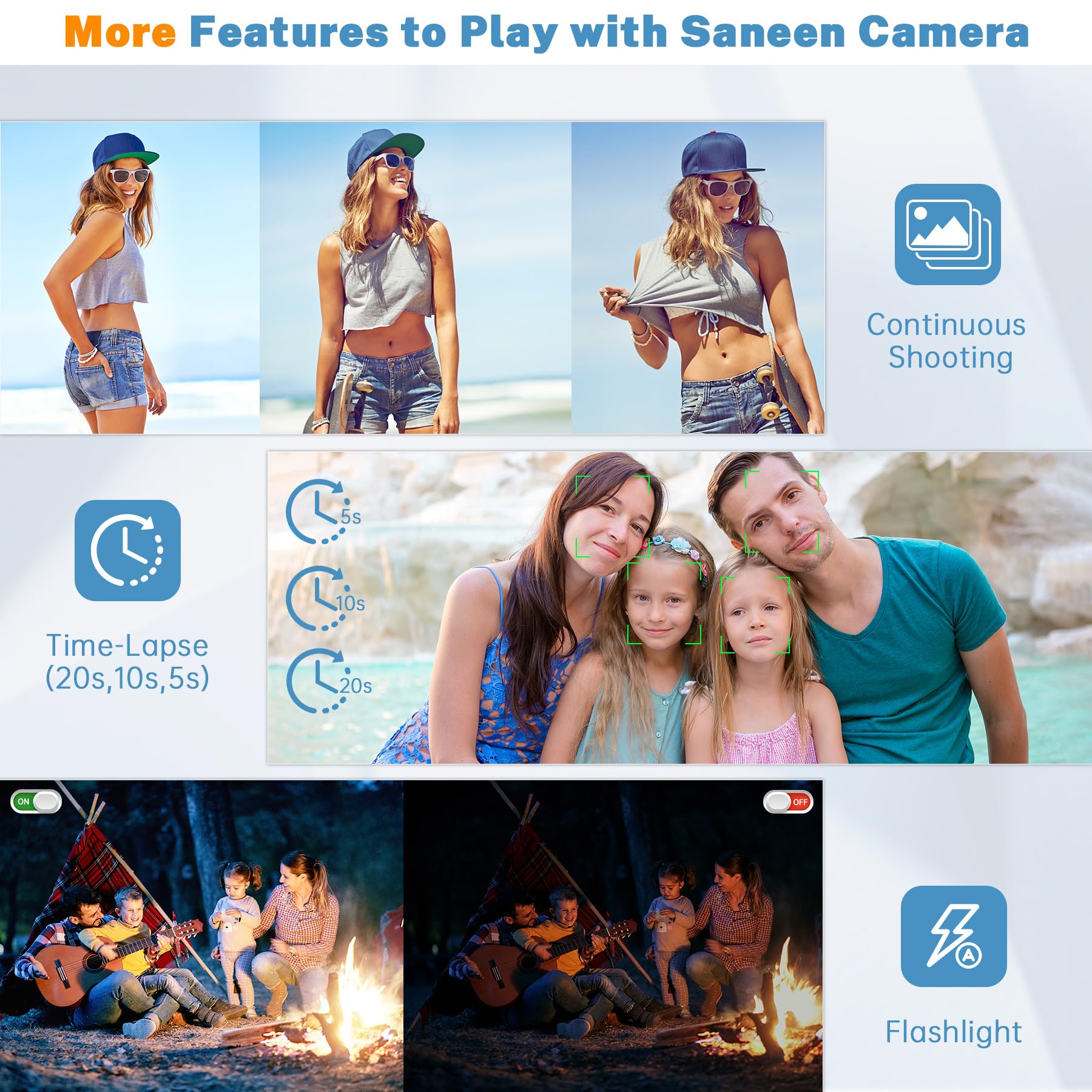 Digital Camera, Saneen 4K WiFi Kids Cameras for Photography, Compact Camera with 32GB Card, 16X Digital Zoom, 2.8