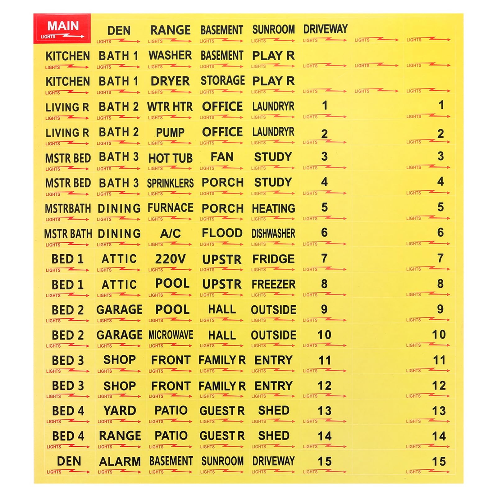 PATIKIL Circuit Breaker Labels, 2 Set 129 Circuit Breaker Decals Electrical Panel Labels Fuse Box Stickers for Home Office Apartments Electricians Use, Yellow