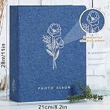 Lanpn Photo Album 7x5 Blue Linen 200 Photos 13x18cm Top Loading view 2