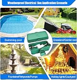 Hrensaw Outdoor Waterproof Electrical Box 8x3.9x3.2 in IP54 Green view 7