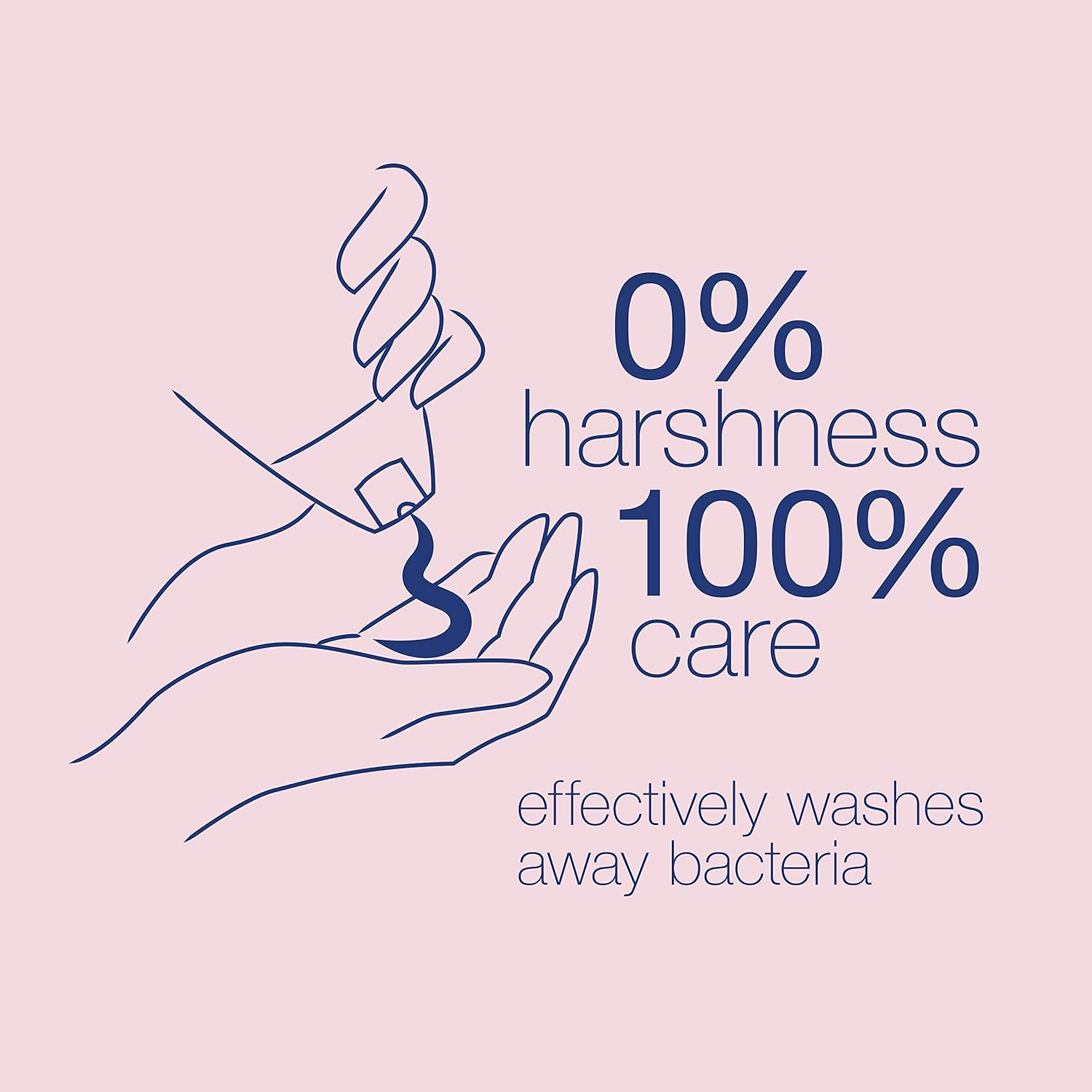Dove Body Wash 100% Gentle Cleansers, Sulfate Free Peony and Rose Oil Effectively Washes Away Bacteria While Nourishing Your Skin 22 oz, 4 Count : Beauty
