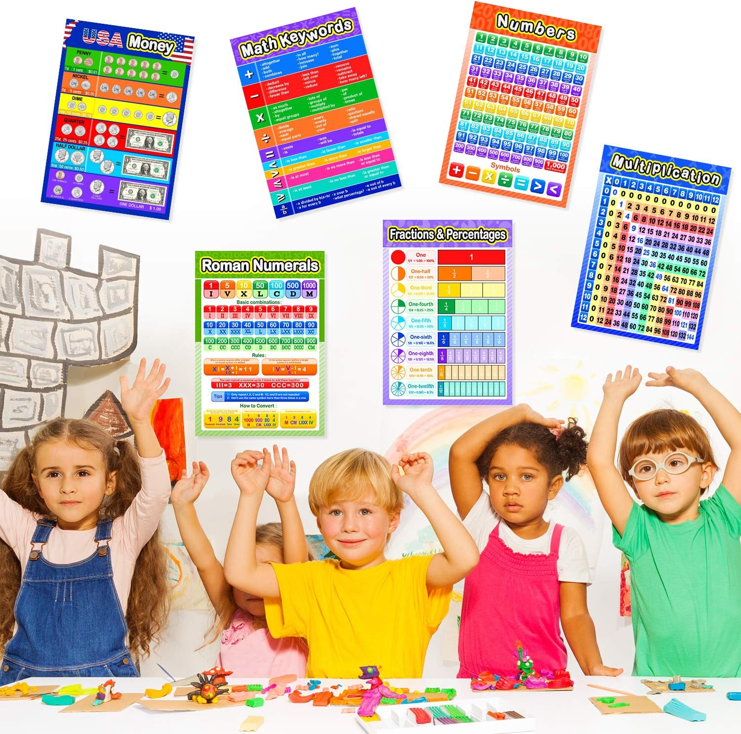 Blulu 12 Pieces Educational Math Posters for Kids with 80 Glue Point Dot for Elementary and Middle School Classroom Teach Multiplication Division Addition Subtraction Fractions Decimals, 16 x 11 Inch : Office Products
