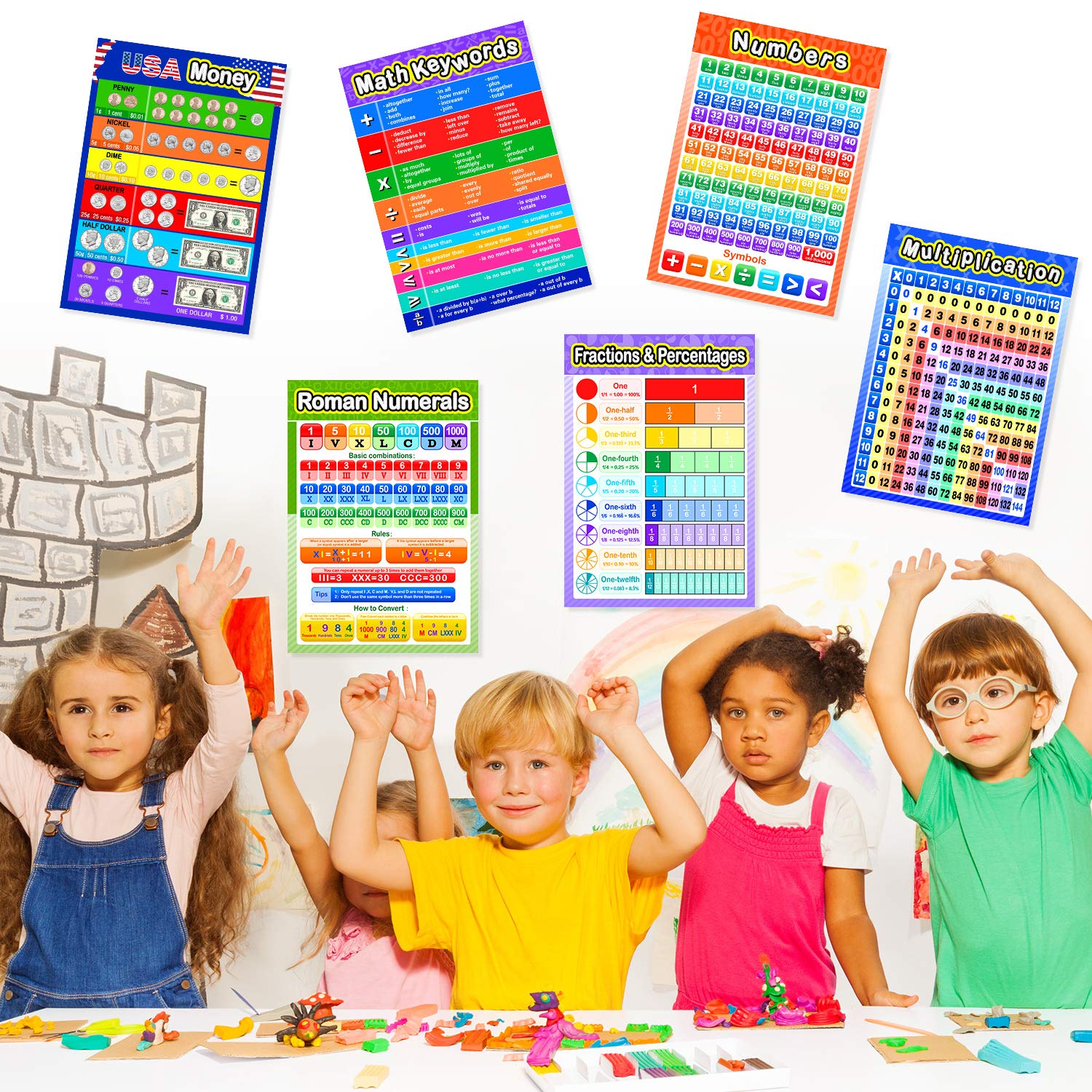 Blulu 12 Pcs Educational Math Posters for Kids Multiplication Chart Division Addition Subtraction Posters Laminated Times Table Chart for Elementary and Middle School Must Haves Decor, 16 x 11 