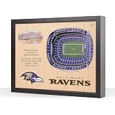 YouTheFan NFL 25-Layer StadiumView Wall Art