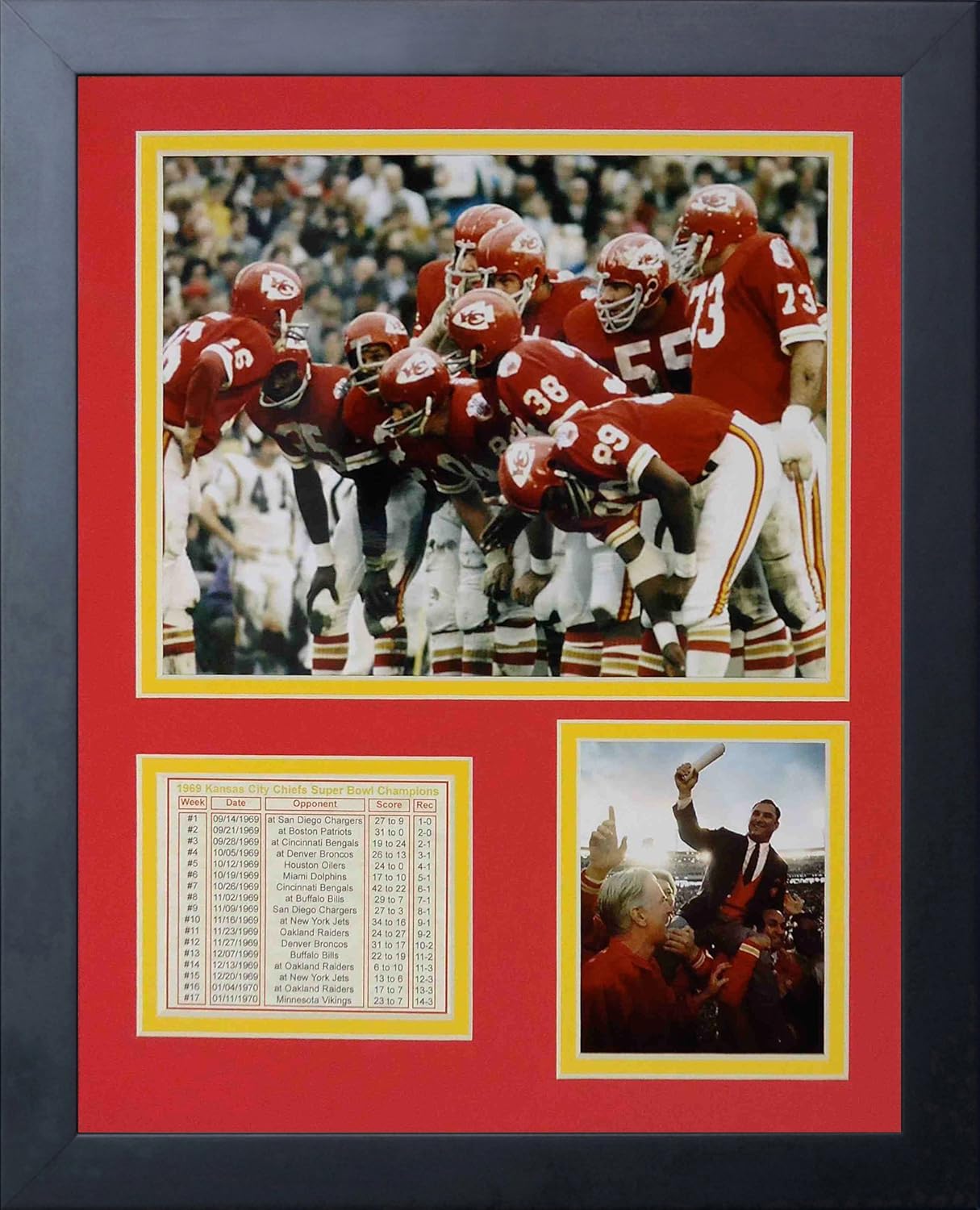 Photographs - Legends Never Die 1969 Kansas City Chiefs Huddle Framed Photo Collage, 11 by 14-Inch