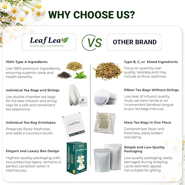 PREMIUM CHAMOMILE AND BLACK TEA – 120 TEA BAGS CHAMOMILE FLOWERS FOR RELAXATION, UNIQUE BLEND OF BLACK TEA, MANZANILLA TEA BAGS CALMS YOUR NERVES, SUPPORTS HEALTHY DIGESTION